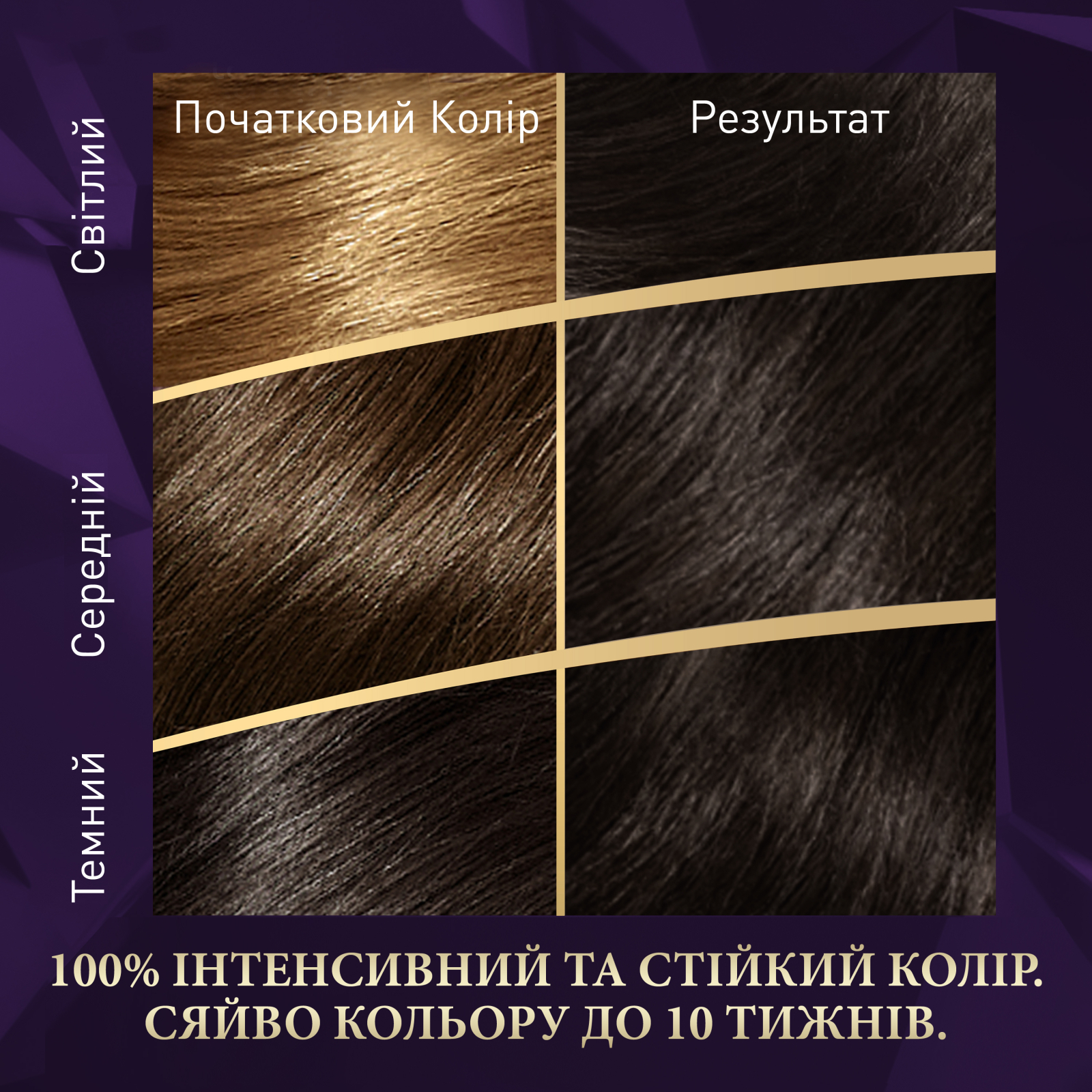 Краска для волос Wella Color Perfect 6/0 Темно-русый (4064666598321) изображение 3