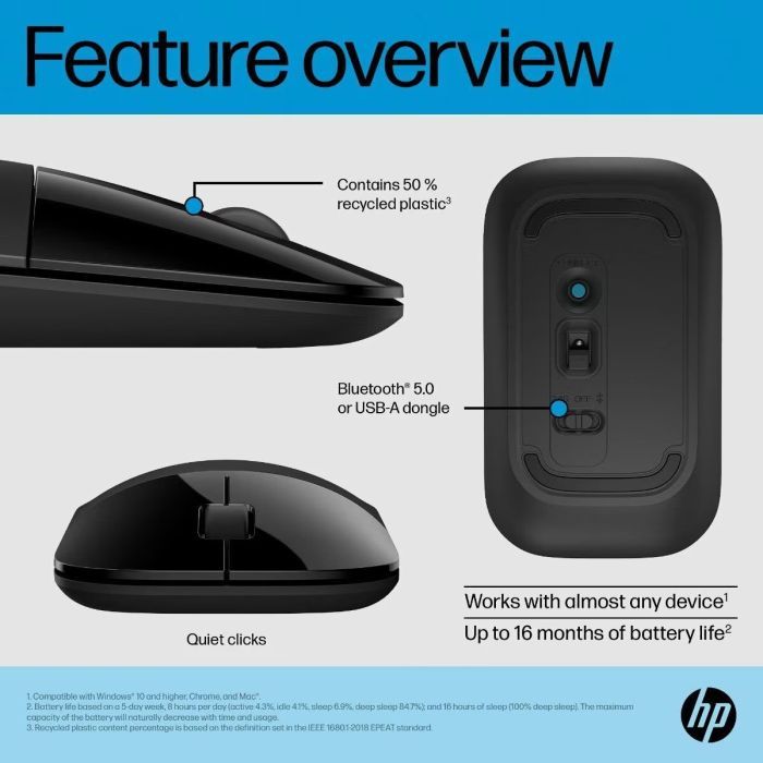 Мышка HP Z3700 Dual Wireless/Bluetooth Silver (758A9AA) изображение 7