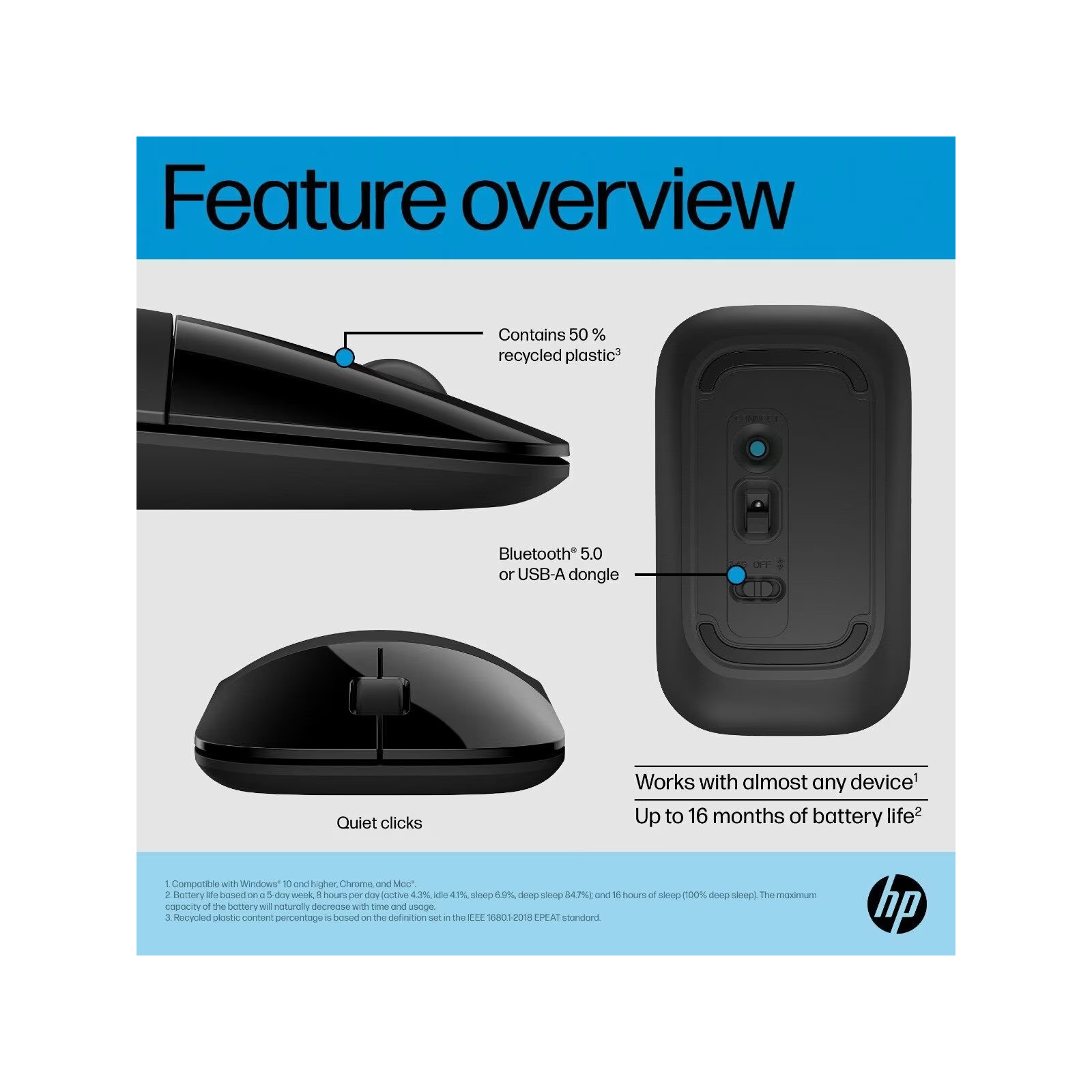Мышка HP Z3700 Dual Wireless/Bluetooth Silver (758A9AA) изображение 7