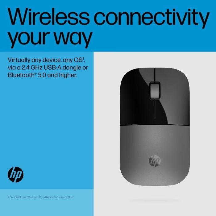 Мышка HP Z3700 Dual Wireless/Bluetooth Silver (758A9AA) изображение 8