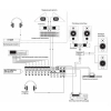Мікшерний пульт Soundcraft EFX8 (SCR-E535000000EU) зображення 5