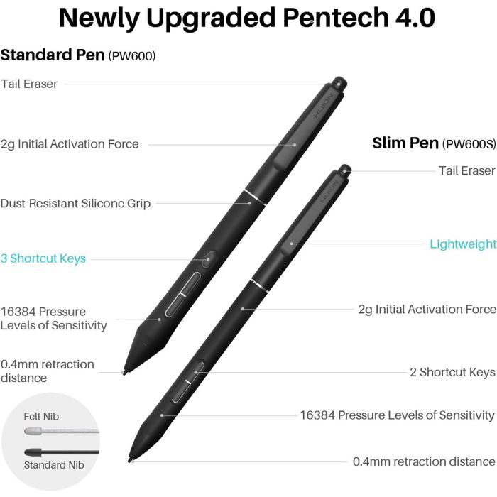 Планшет-монітор Huion Kamvas Pro 19 (GT1902) зображення 7