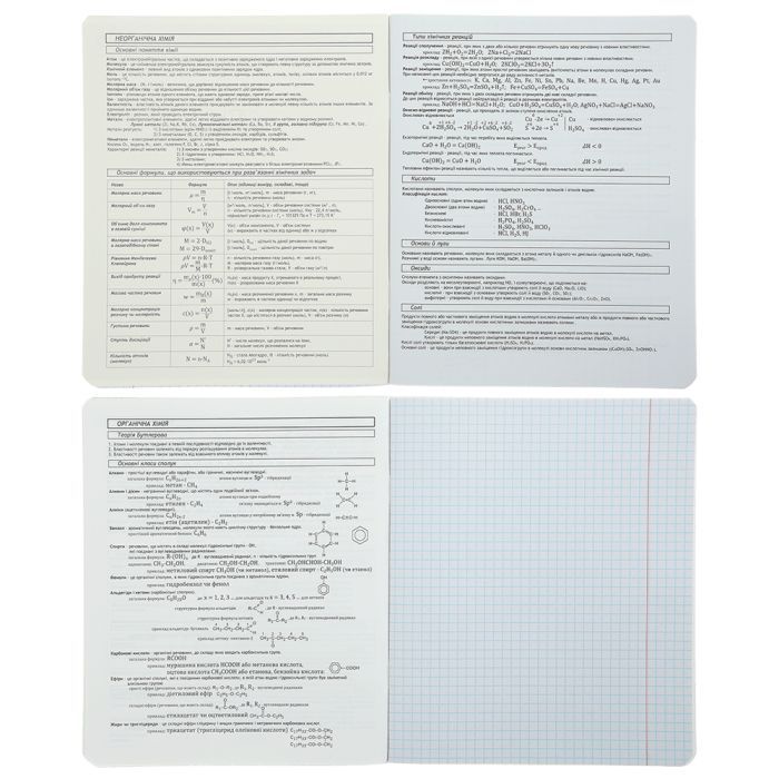Зошит ZiBi предметний PASTEL 48 аркушів клітинка, хімія (ZB.1701-07) зображення 2