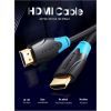 Кабель мультимедийный HDMI to HDMI 2.0m V2.0 4K 30Hz PVC Vention (AACBH) изображение 3