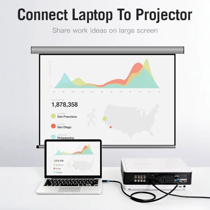 Кабель мультимедийный HDMI to HDMI 2.0m V2.0 4K 30Hz PVC Vention (AACBH) изображение 7