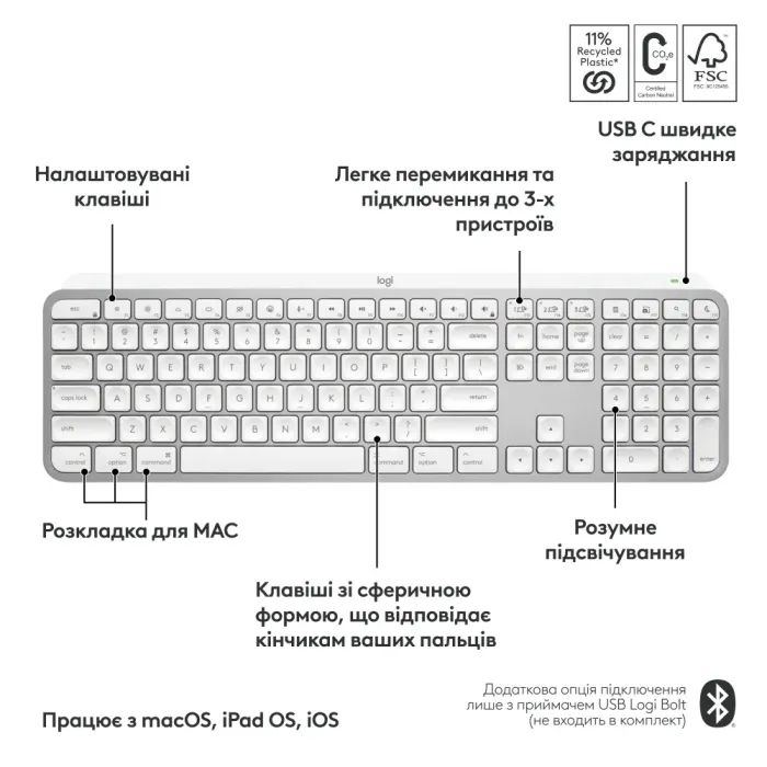 Клавиатура Logitech MX Keys S для MAC Bluetooth/Wireless UA Pale Grey (920-011638) изображение 3