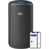 Воздухоочиститель Philips AC3221/13 изображение 2