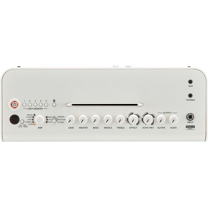 Комбоусилитель Yamaha THR30 II Wireless изображение 3