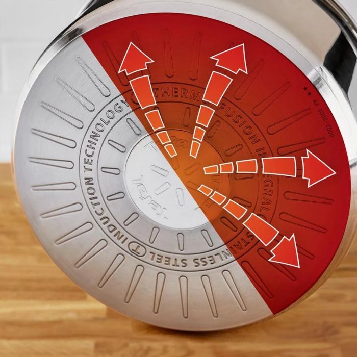 Набор посуды Tefal Delicious, 6предметів, нержавіюча сталь, бакеліт, скло (B925S655) изображение 3