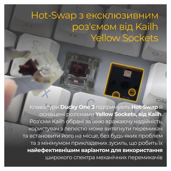 Клавиатура Ducky One 3 SF Cherry MX Brown RGB UA USB Black (DKON2167ST-BUAPXCLAWSC1) изображение 12