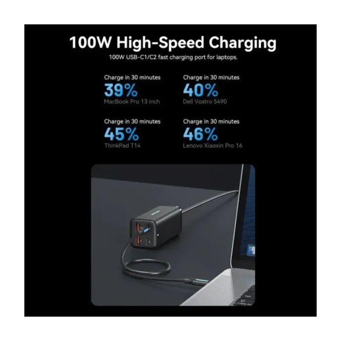 Зарядное устройство Vention 4xUSB 100W (2xUSB-C+2xUSB-A) PD3.0/QC 3.0/GaN Black (FBSBG-EU) изображение 5