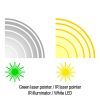 Тактический блок Holosun LS420-GR (LS420G) Green & IR / White & IR illuminator (747055) изображение 8