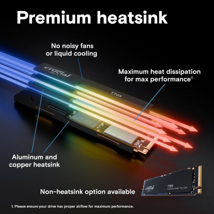 Накопичувач SSD M.2 2280 1TB T705 with Heatsink Micron (CT1000T705SSD5) зображення 7