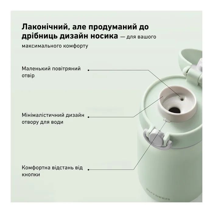 Термокружка Buydeem TAN200 Cozy Greenish (TAN200-CG) изображение 6