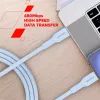 Дата кабель USB-C to USB-C 1.0m OnWire 60CL C-C 60W COLOR Braided 1m White Canyon (CND-CCAP60AB10W) зображення 7