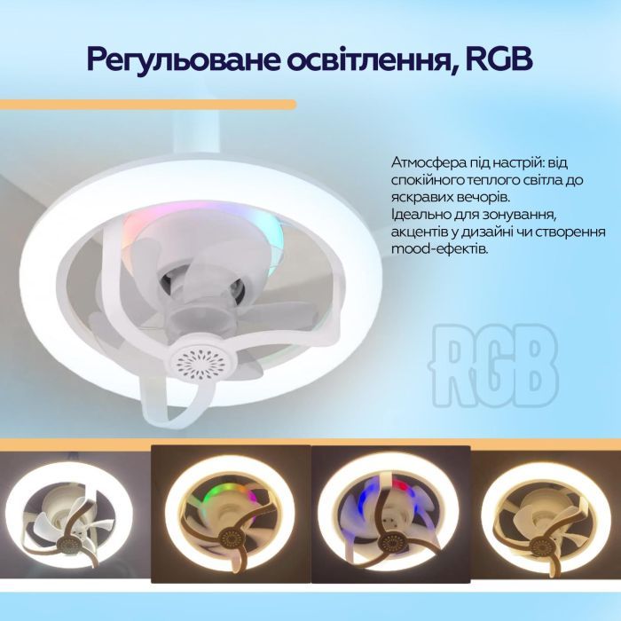 Вентилятор XoKo LED RGB Fan Light 100 Aroma (XK-FL-100RGB) изображение 13