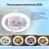 Вентилятор XoKo LED RGB Fan Light 100 Aroma (XK-FL-100RGB) изображение 13