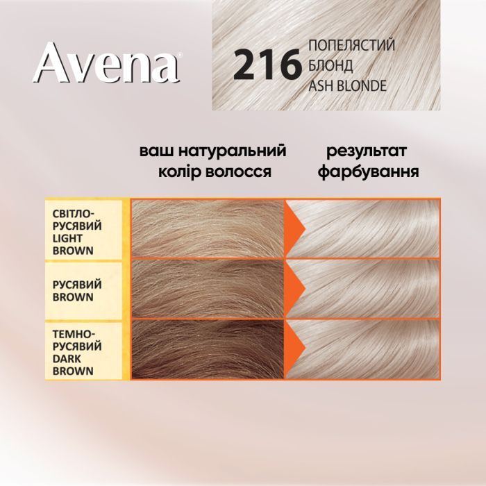 Краска для волос Acme Color Avena Blond Color Стойкая 216 - Пепельный блонд (4823115502469) изображение 5