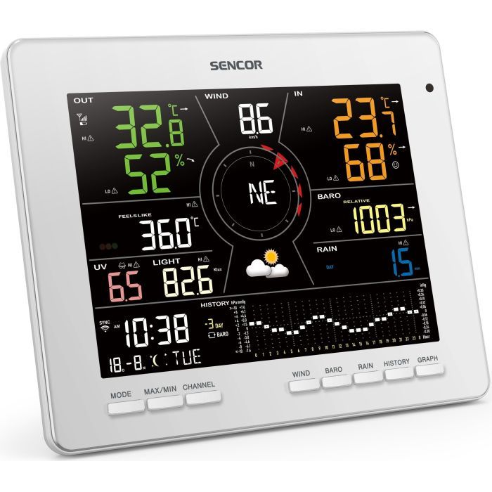 Метеостанція Sencor SWS16600WIFI зображення 12