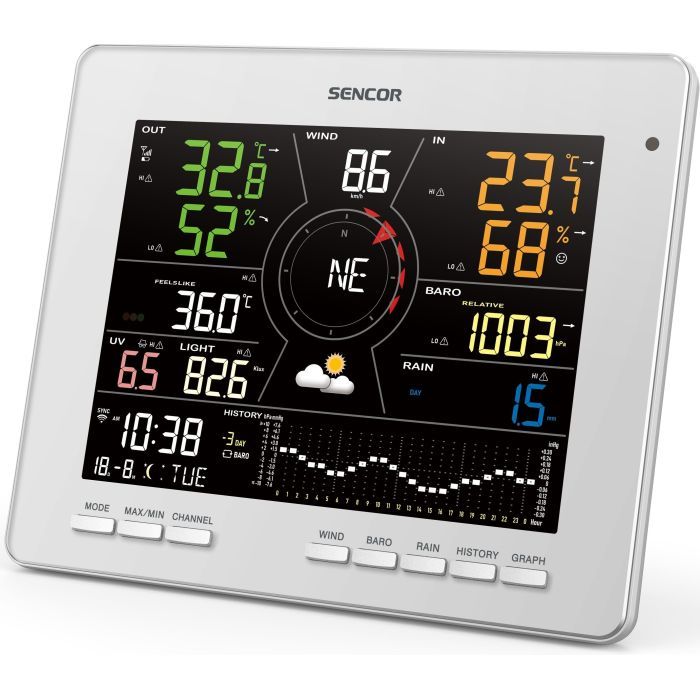 Метеостанція Sencor SWS16600WIFI зображення 17