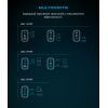 Зарядное устройство Armorstandart ARP-621 Resolute Power USB-C 65W GaN Black (ARM70023) изображение 8