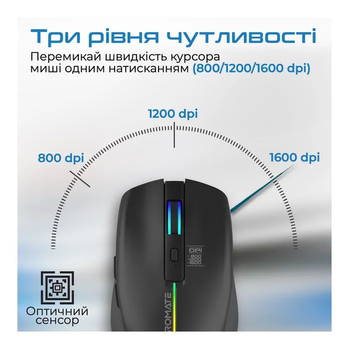 Мишка Promate Kitt Wireless White (kitt.white) зображення 3