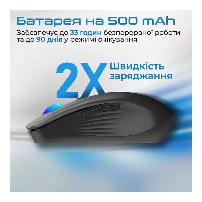Мишка Promate Kitt Wireless White (kitt.white) зображення 4