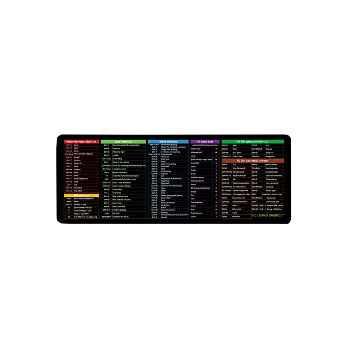 Коврик для мышки Voltronic Shortcut keys-3 (ESK3-300-700)