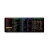 Коврик для мышки Voltronic Shortcut keys-3 (ESK3-300-700)