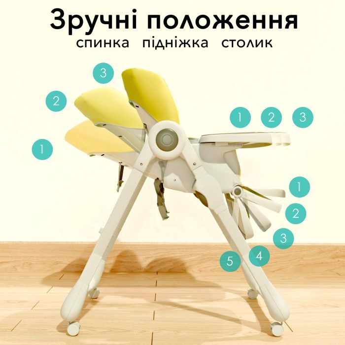Стульчик для кормления Bugs Mango - Sunny Picnic (4823056510899) изображение 11