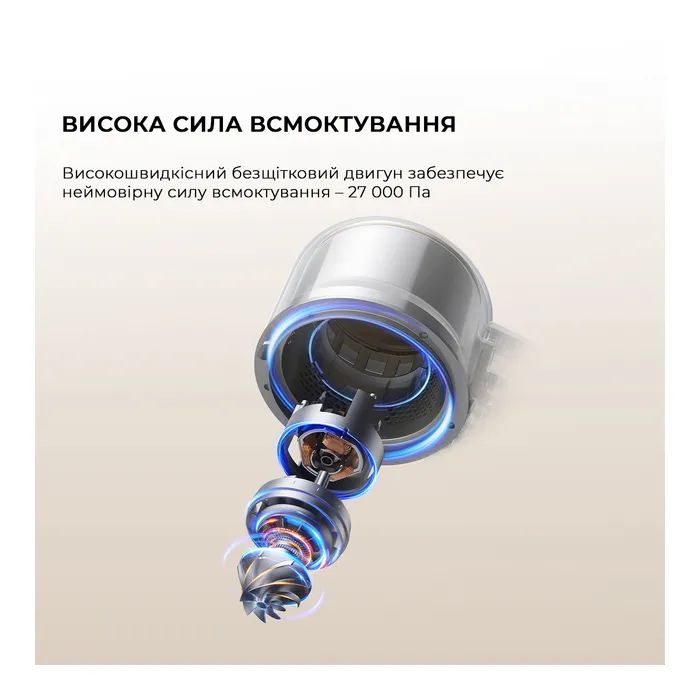 Пылесос Dreame Dreame R20 Aqua (VTV21A) изображение 3