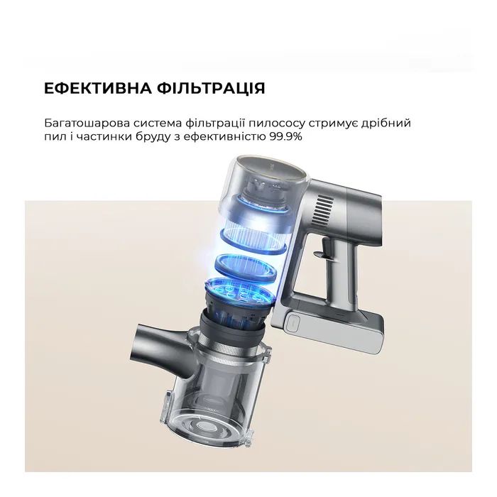 Пылесос Dreame Dreame R20 Aqua (VTV21A) изображение 4