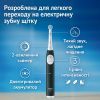 Электрическая зубная щетка Oral-B Series 2 iOS2d.2ZZ9.0 Black+Green (2) (8700216611909) изображение 3 Электрическая зубная щетка Oral-B Series 2 iOS2d.2ZZ9.0 Black+Green (2) (8700216611909) изображение 3