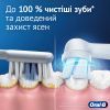 Электрическая зубная щетка Oral-B Series 2 iOS2d.2ZZ9.0 Black+Green (2) (8700216611909) изображение 5 Электрическая зубная щетка Oral-B Series 2 iOS2d.2ZZ9.0 Black+Green (2) (8700216611909) изображение 5