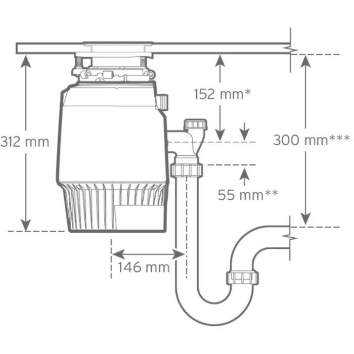 Измельчитель пищевых отходов In-Sink-Erator Evolution Plus 750 изображение 12