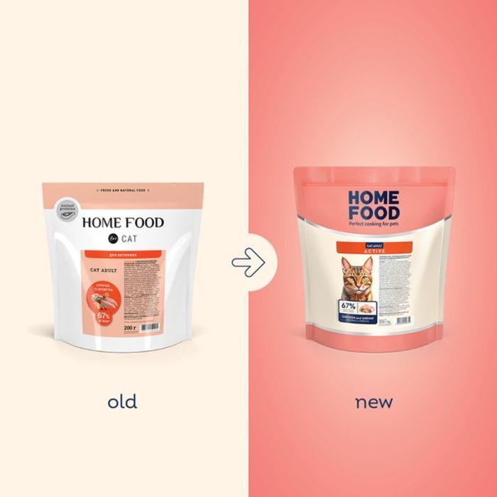 Сухий корм для кішок Home Food For active з куркою та креветками 200 г (4820290090125) зображення 2