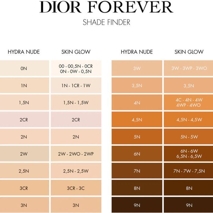 Тональная основа Dior Forever Hydra Nude 2CR Cool Rose (3348901698566) изображение 2