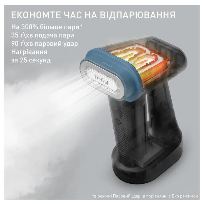 Отпариватель для одежды Tefal DT8755E0 изображение 12