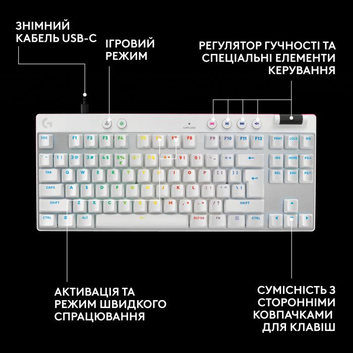 Клавиатура Logitech G PRO X TKL Rapid Linear USB UA White (920-013242) изображение 11