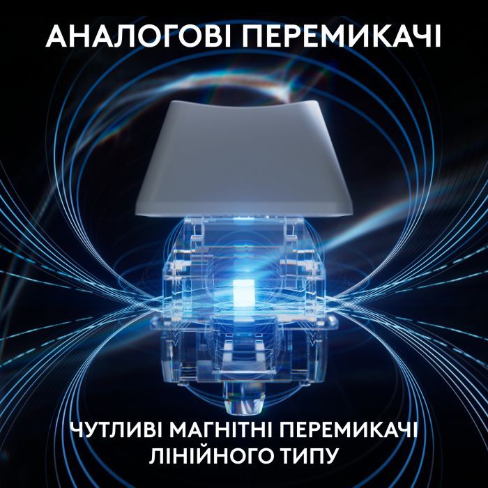 Клавиатура Logitech G PRO X TKL Rapid Linear USB UA White (920-013242) изображение 6