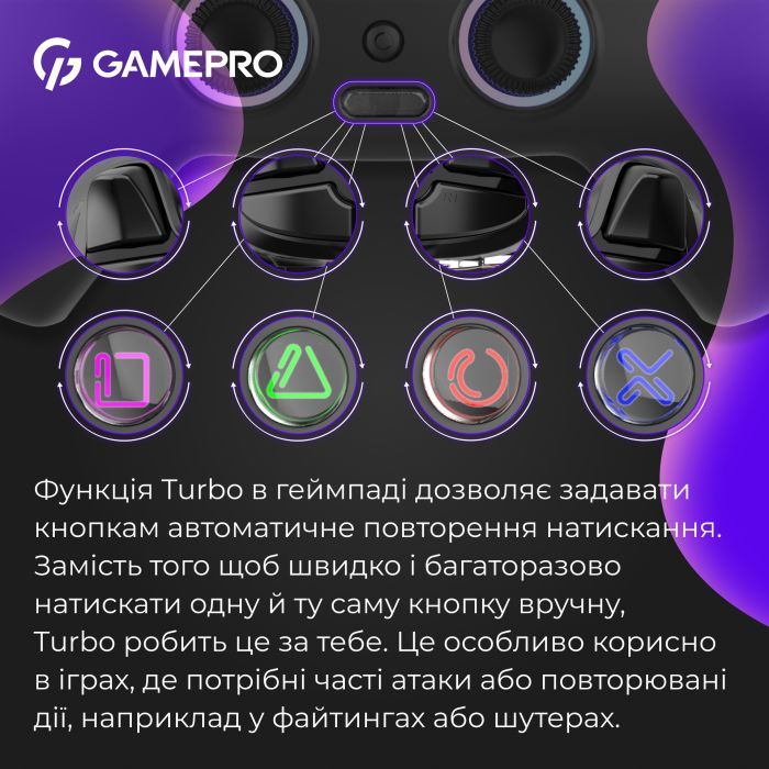 Геймпад GamePro із зарядною станцією 2.4G/BT 5.1/USB (Switch/PS/PC/iOS/Android) RGB Black (GPS20BDOC) изображение 11