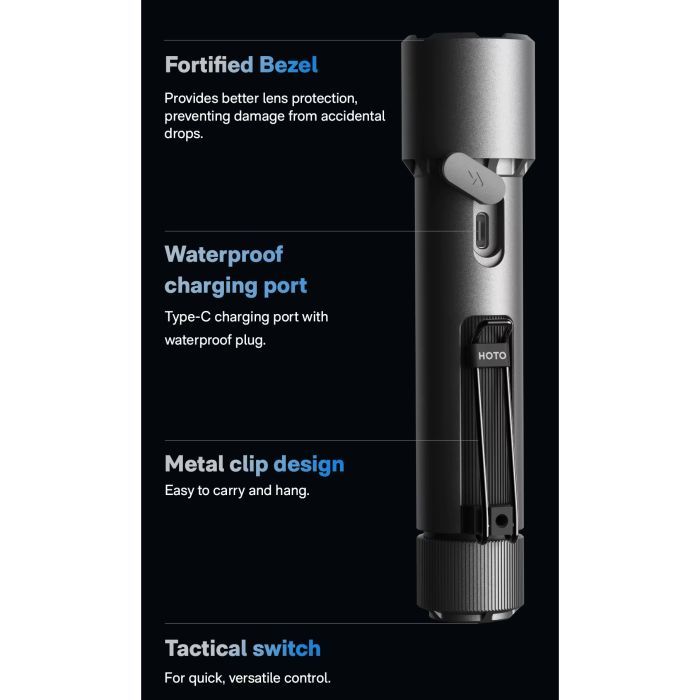 Фонарь Xiaomi HOTO Flashlight Tactics 2300 (QWSDT005) изображение 10