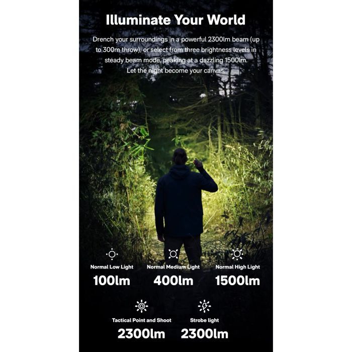 Фонарь Xiaomi HOTO Flashlight Tactics 2300 (QWSDT005) изображение 11