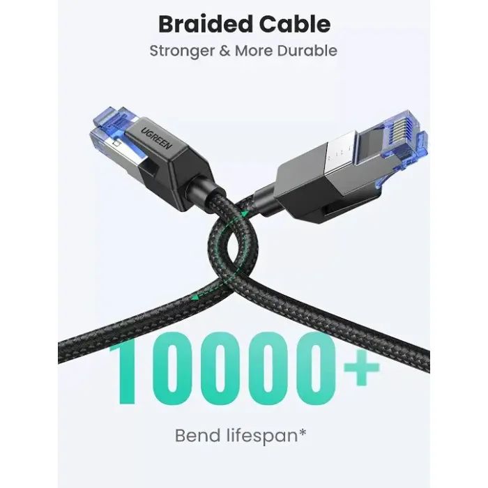 Патч-корд 5м, S/FTP cat 7 RJ-45 COPPER Ugreen (U_80433) изображение 2