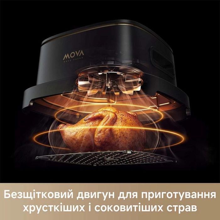 Мультипечь MOVA AeroChef AF20 Pro (MOVA-AF20Pro) изображение 8