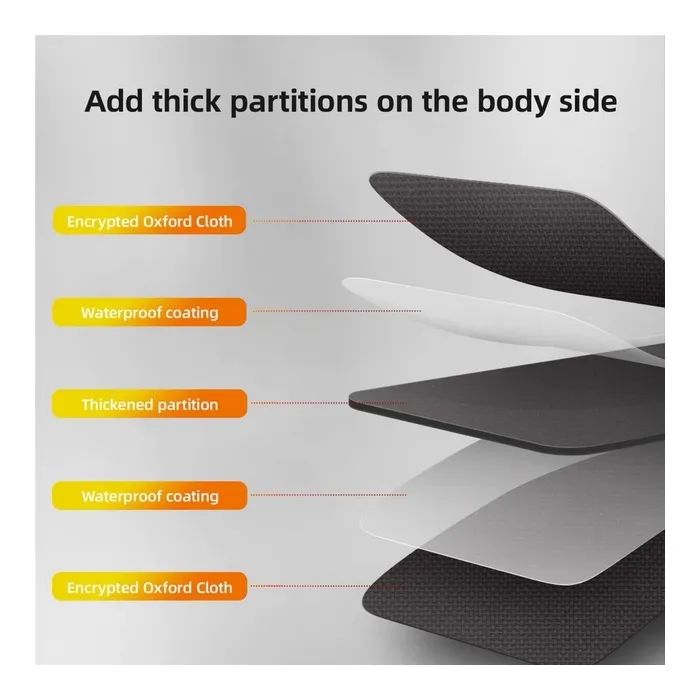 Сумка для инструмента Deli 26 x 15 см (EDL430004) изображение 4