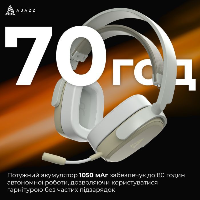 Наушники Ajazz AHM09 MAX 3-Mode Gray/White (AHM09-MAX-GW) изображение 10