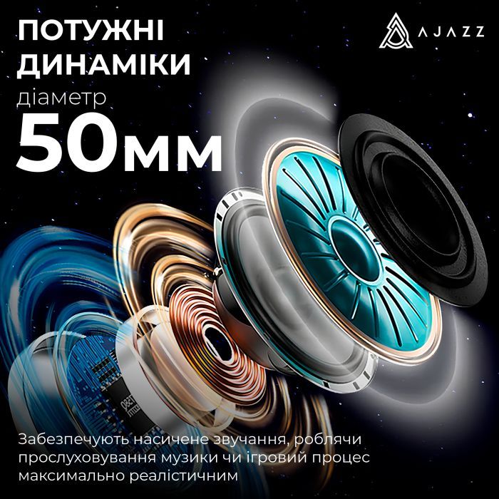 Наушники Ajazz AHM09 MAX 3-Mode Gray/White (AHM09-MAX-GW) изображение 8