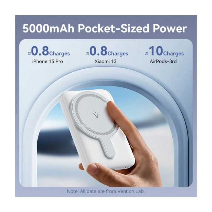 Батарея універсальна VENTION Magnetic Wireless 5000mAh 20W PD, USB-C, QI-15W Pink (FHSP0) зображення 7