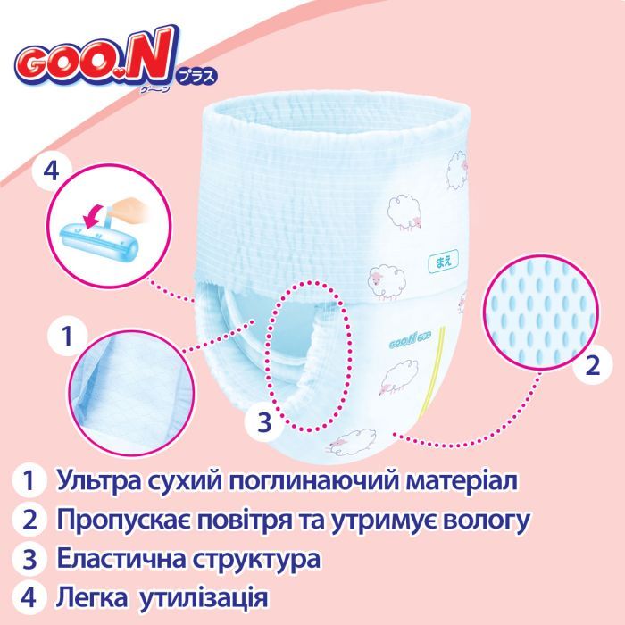 Подгузники GOO.N Plus труси 12-22 кг Розмір XL 38 шт (21001512) изображение 10